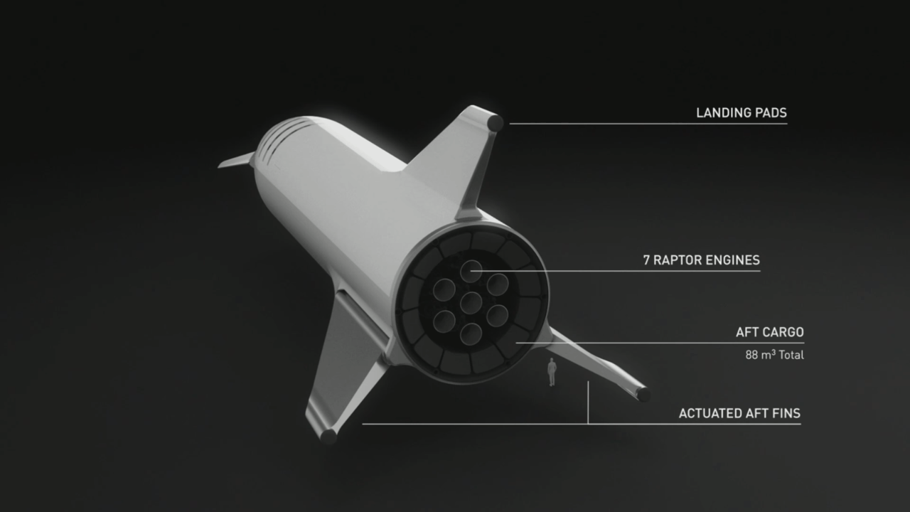Spacex_moon_6